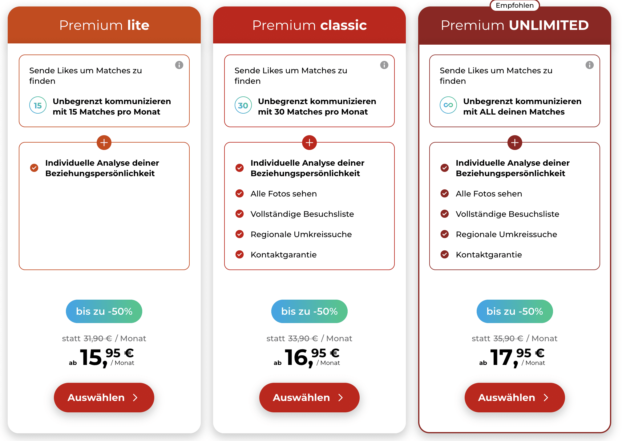 Parship Preise